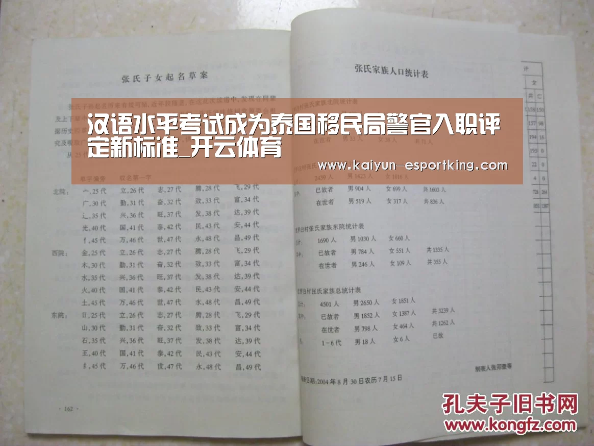 汉语水平考试成为泰国移民局警官入职评定新标准_开云体育(图1) 开云足球